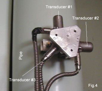 The scheme of installation of sensors on the pipe